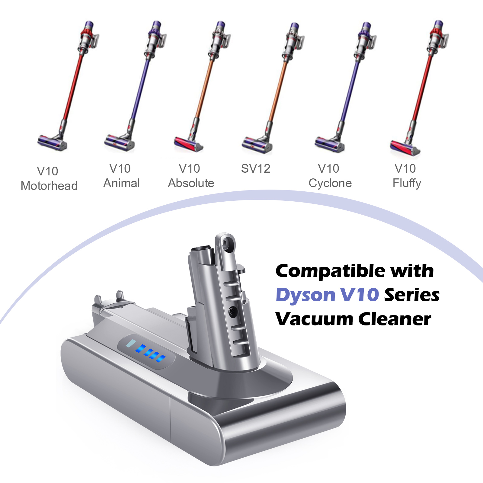 BAKTH für Dyson V10 Batterieersatz, V10 Batterie für Dyson V10 Cyclone Animal Absolutes flauschiges SV12 -Staubsauger