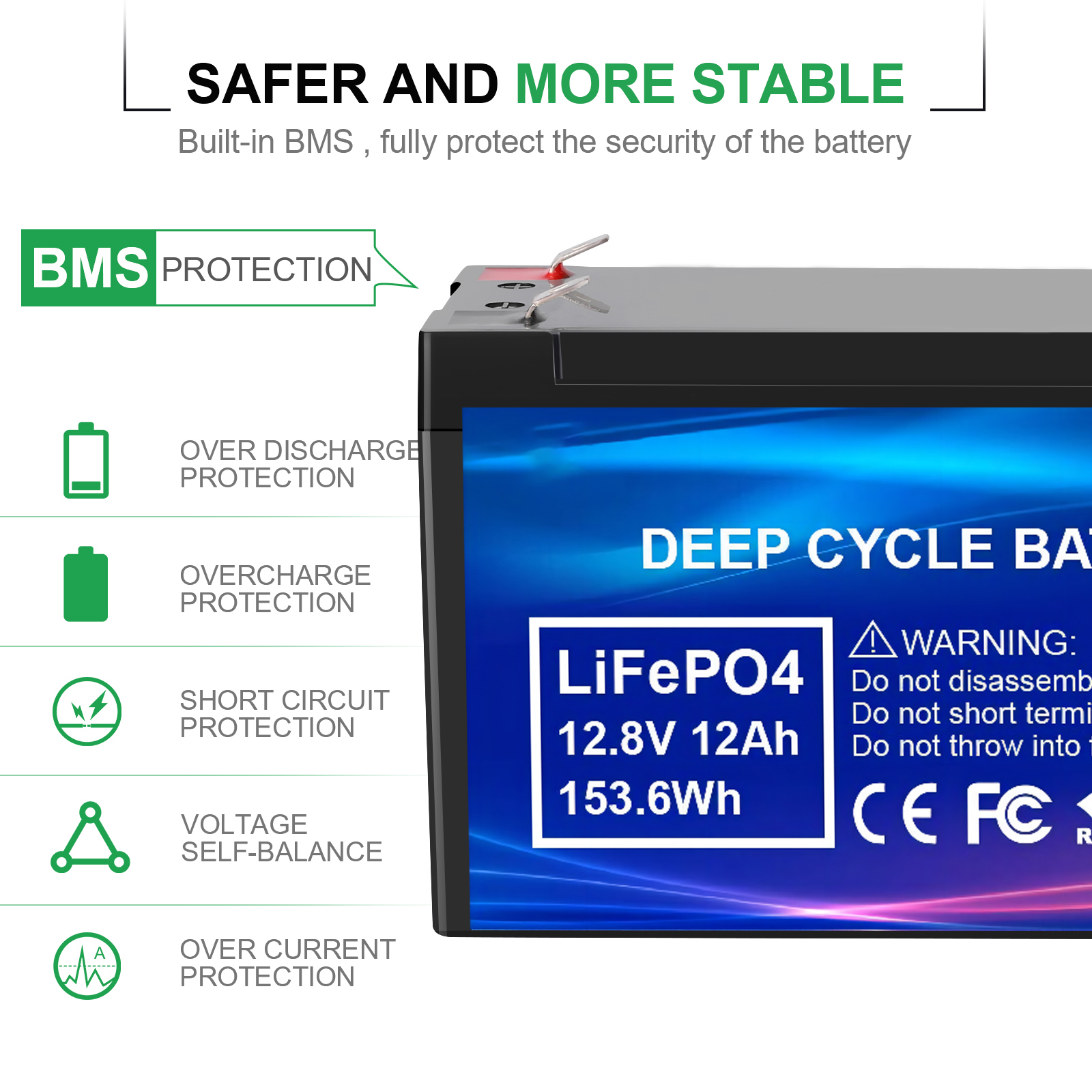 Tiefe Zyklus wiederaufladbarer LifePO4 -Batterie 12,8 V 12AH für elektronisches Gerät